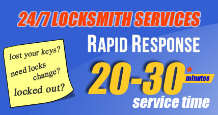 Mobile Muswell Hill Locksmiths